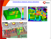 SEM with EMS for SolidWorks Three-Phase Generator Step-up Transformer